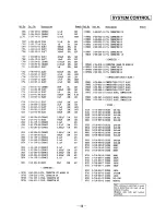 Preview for 38 page of Sony TC-KA6ES Service Manual