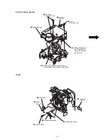 Preview for 7 page of Sony TC-KB820S Service Manual