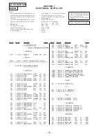 Preview for 30 page of Sony TC-KB820S Service Manual