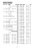 Предварительный просмотр 32 страницы Sony TC-KB820S Service Manual