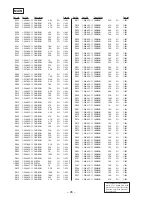 Предварительный просмотр 34 страницы Sony TC-KB820S Service Manual