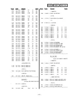 Предварительный просмотр 35 страницы Sony TC-KB820S Service Manual