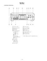 Предварительный просмотр 4 страницы Sony TC-KB920S Service Manual