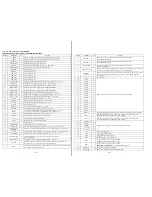 Предварительный просмотр 24 страницы Sony TC-KB920S Service Manual