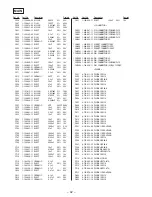 Предварительный просмотр 32 страницы Sony TC-KB920S Service Manual