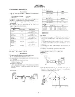 Preview for 7 page of Sony TC-KE200 Service Manual