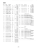 Preview for 23 page of Sony TC-KE200 Service Manual