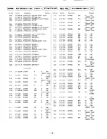 Предварительный просмотр 27 страницы Sony TC-KE200 Service Manual