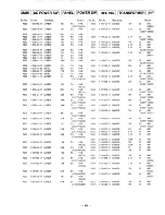 Предварительный просмотр 28 страницы Sony TC-KE200 Service Manual