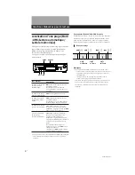 Preview for 22 page of Sony TC-KE300 Operating Instructions Manual