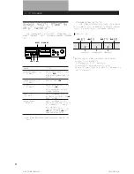 Preview for 56 page of Sony TC-KE300 Operating Instructions Manual