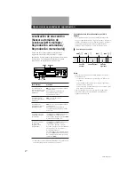 Предварительный просмотр 40 страницы Sony TC-KE600S Operating Instructions Manual