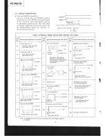 Preview for 4 page of Sony TC-PB10 Service Manual