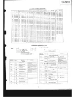 Preview for 5 page of Sony TC-PB10 Service Manual