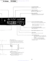 Preview for 4 page of Sony TC-R303 Service Manual