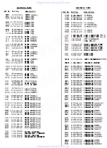 Preview for 25 page of Sony TC-R303 Service Manual