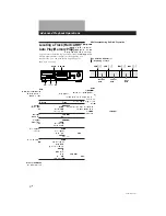 Preview for 9 page of Sony TC-RX300 Operating Instructions Manual