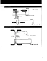 Preview for 5 page of Sony TC-RX410 Operating Instructions Manual