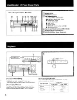 Preview for 6 page of Sony TC-RX410 Operating Instructions Manual