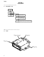 Preview for 6 page of Sony TC-S3 Service Manual