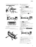 Preview for 11 page of Sony TC-S3 Service Manual