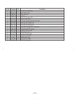 Preview for 16 page of Sony TC-SD1 Service Manual