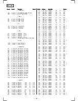 Preview for 28 page of Sony TC-SD1 Service Manual