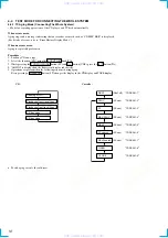 Preview for 10 page of Sony TC-SP55 Service Manual