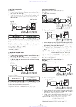 Preview for 15 page of Sony TC-TX101 Service Manual