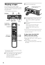 Preview for 6 page of Sony TC-TX313 Operating Instructions Manual