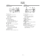 Preview for 3 page of Sony TC-TX313 Service Manual