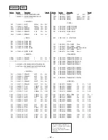 Preview for 32 page of Sony TC-TX313 Service Manual