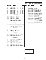 Preview for 33 page of Sony TC-TX313 Service Manual