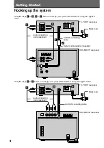 Preview for 4 page of Sony TC-TX373 Operating Instructions Manual