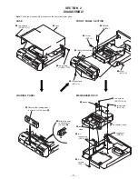 Preview for 3 page of Sony TC-TX5 Service Manual