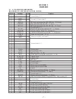 Preview for 7 page of Sony TC-TX5 Service Manual