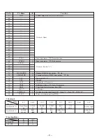 Preview for 8 page of Sony TC-TX5 Service Manual