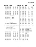 Preview for 17 page of Sony TC-TX5 Service Manual