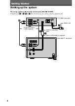 Preview for 4 page of Sony TC-TX595 Operating Instructions Manual