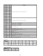 Предварительный просмотр 12 страницы Sony TC-TX77 Service Manual