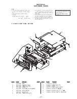 Preview for 16 page of Sony TC-TX77 Service Manual