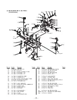 Предварительный просмотр 19 страницы Sony TC-TX77 Service Manual