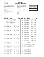 Preview for 21 page of Sony TC-TX77 Service Manual