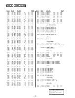 Предварительный просмотр 23 страницы Sony TC-TX77 Service Manual