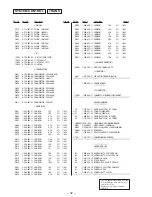 Предварительный просмотр 25 страницы Sony TC-TX77 Service Manual