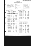 Предварительный просмотр 29 страницы Sony TC-W21 Service Manual