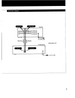 Предварительный просмотр 5 страницы Sony TC-W310 Operating Instructions Manual