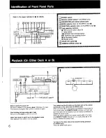 Preview for 6 page of Sony TC-W310 Operating Instructions Manual