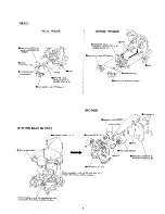 Preview for 5 page of Sony TC-W320 - Stereo Double Cassette Deck Service Manual