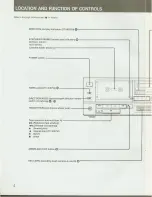 Preview for 4 page of Sony TC-W550 Operating Instructions Manual